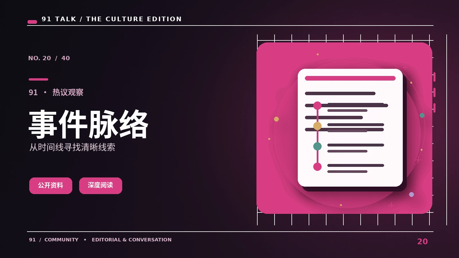 动漫活动文化